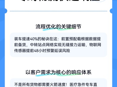 云端物流(云端物流,单号查询)