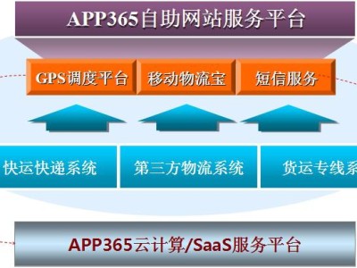 物流宝app(物流宝司机端下载)